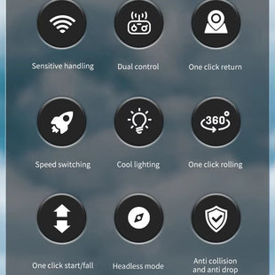 RC Jet Plane for Kids – 6-Axis Gyro, Auto Hover, 3D Stunts for 5 year + Blue