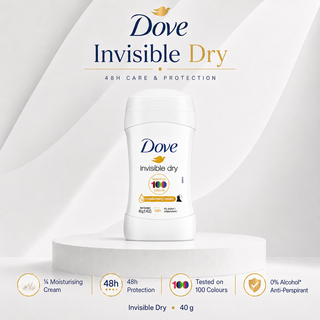 Dove Invisible Dry 48h Antiperspirant 40g