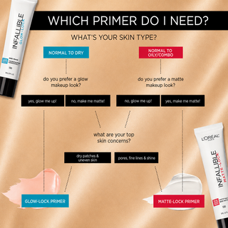 L'Oréal Paris Makeup Infallible Pro Glow-Lock Longwear Illuminating Face Primer