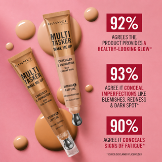 Rimmel Multi Tasker – Wake Me Up
