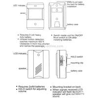 Electro Guard Watch The Remote Wireless Detection System