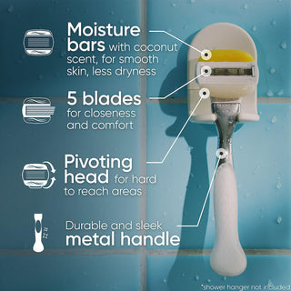 Gillette Venus Olay Coconut Handle + 2 Blades 2 Pcs