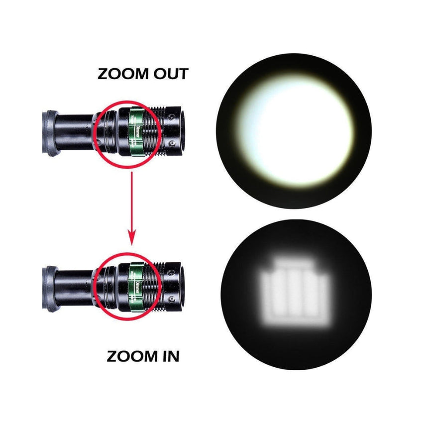 Super Bright Light CREE XM-L Q5 10000 Lumen Zoomable Led Flashlight Torch Zoom